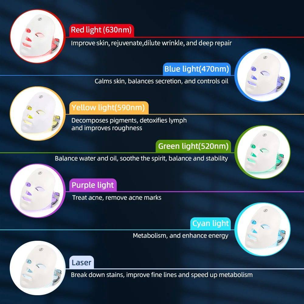 LED Light Therapy Mask